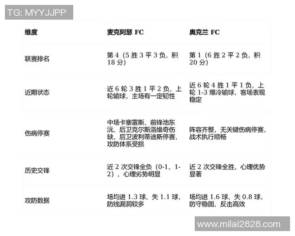 足球什么平台更适合观看比赛和获取最新资讯的全面分析与推荐