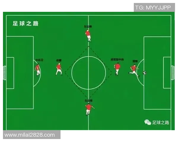 足球跑动数据分析揭示运动员表现与战术执行的深层关系